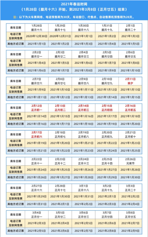 2021春運(yùn)搶票開(kāi)售時(shí)間